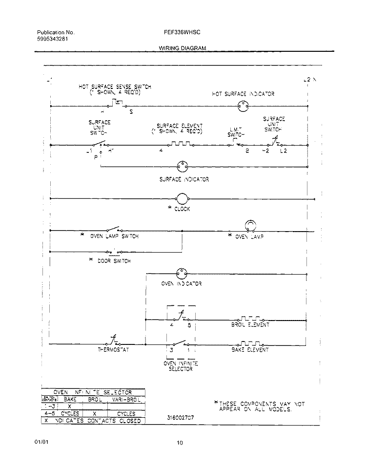 WIRING DIAGRAM Diagram and Parts List for FEF336WHSC  Frigidaire Range