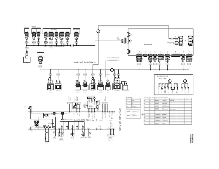 Wiring Diagram Diagram and Parts List for EI24ID30QS3B  Electrolux Dishwasher