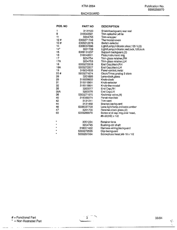 Backguard Page 2 Diagram and Parts List for 2864-80B  Frigidaire Range