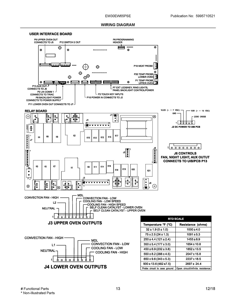 Wiring Diagram Diagram and Parts List for EW30EW65PSE  Frigidaire Wall Oven