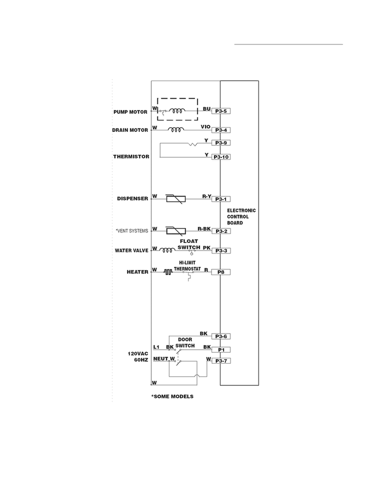 Wiring Diagram Diagram and Parts List for FDB1502RGS4A  Frigidaire Dishwasher