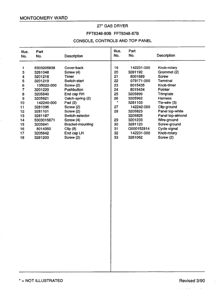 Console, Controls And Top Panel Page 2 Diagram and Parts List for 8348B  Frigidaire Dryer