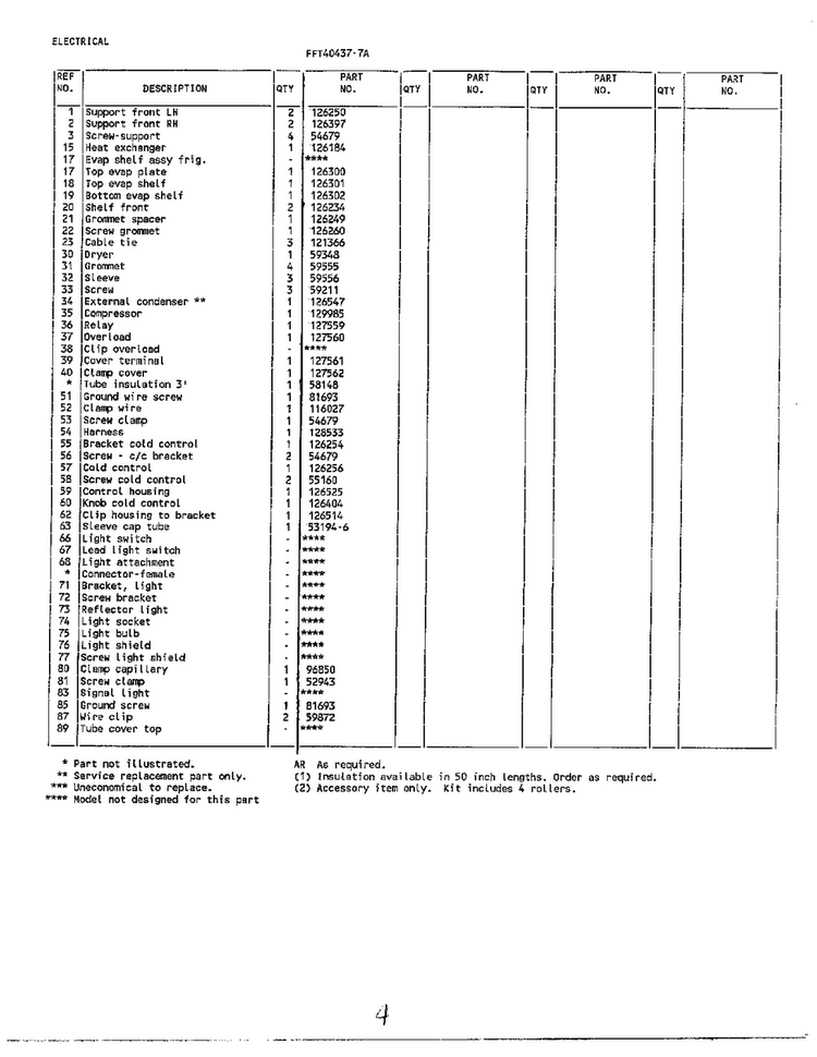 Electrical Page 2 Diagram and Parts List for 40437-7A  Frigidaire Freezer