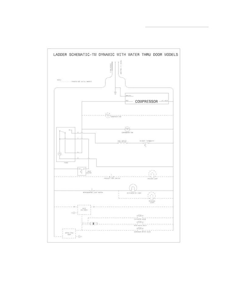 Wiring Schematic Diagram and Parts List for FFHT1826LKA  Frigidaire Refrigerator