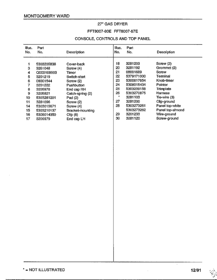 Console/controls And Top Panel Diagram and Parts List for 8007-87D  Frigidaire Dryer