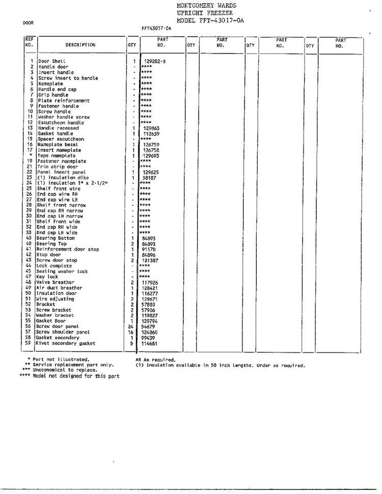 Door Page 2 Diagram and Parts List for 43017A  Frigidaire Freezer