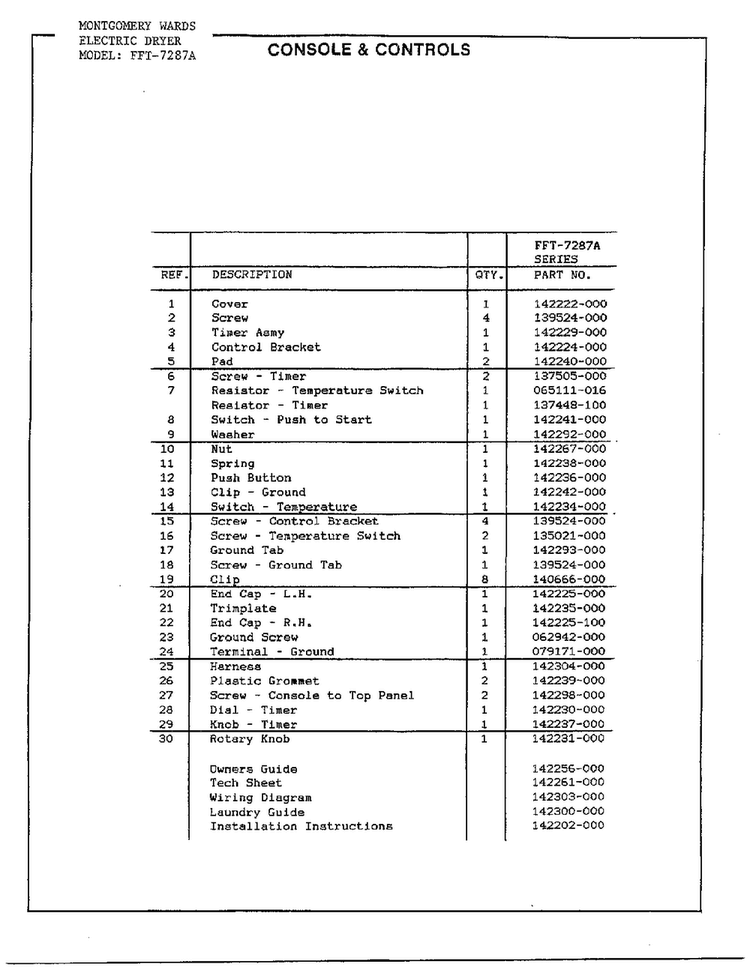 Electric Dryer Console/controls Page 2 Diagram and Parts List for 7287A  Frigidaire Dryer