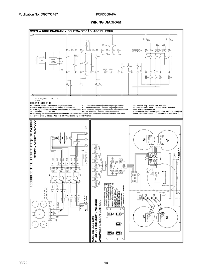 Door/Cooling-Venting Diagram and Parts List for PCFI3668AFA  Frigidaire Range