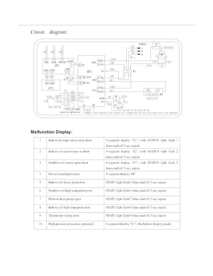 Wiring Diagram Diagram and Parts List for FRP90PTT3R0  Frigidaire Air Conditioner