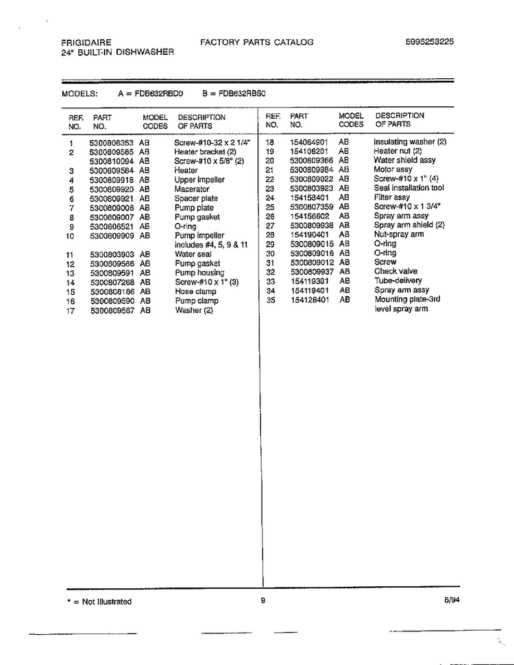24" Built In Dishwasher Page 8 Diagram and Parts List for 763  Frigidaire Dishwasher