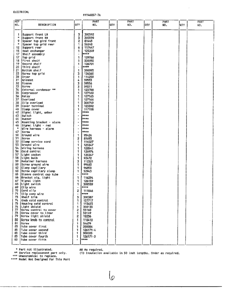 Systems/electrical Page 2 Diagram and Parts List for 46857A  Frigidaire Freezer