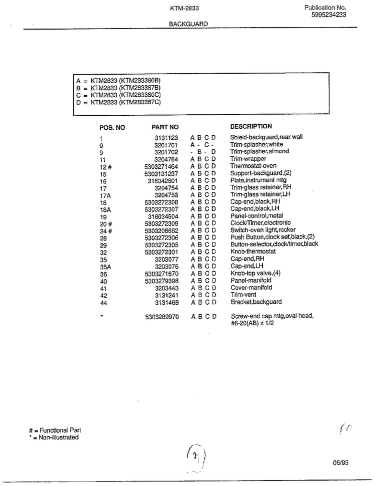 Backguard Page 2 Diagram and Parts List for 2833-80B  Frigidaire Range