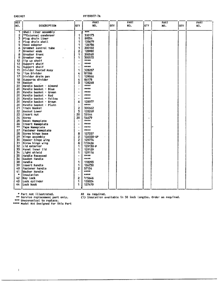 Cabinet Page 2 Diagram and Parts List for 89977-7A  Frigidaire Freezer