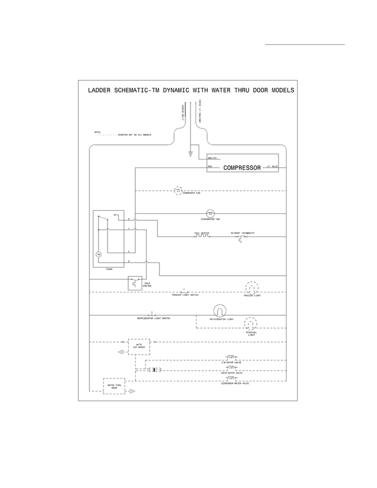 Wiring Schematic Diagram and Parts List for FFHT2116LK2  Frigidaire Refrigerator