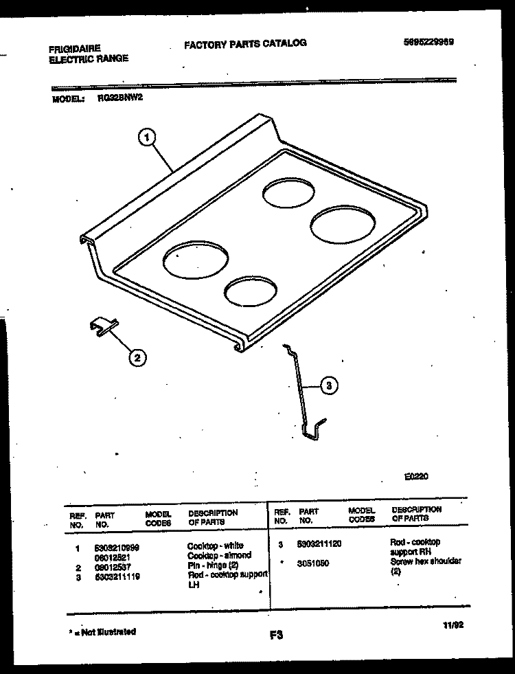 COOKTOP PARTS Diagram and Parts List for RG32BNW2  Frigidaire Range