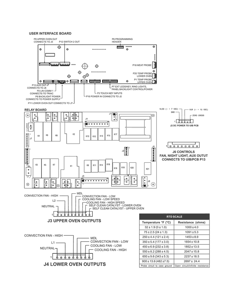 Wiring Diagram Diagram and Parts List for EW30EW65PSC  Electrolux Wall Oven