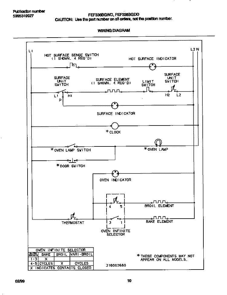 WIRING DIAGRAM Diagram and Parts List for FEF336BGWD  Frigidaire Range