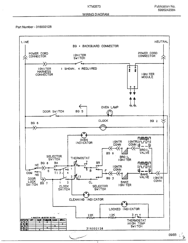 Wiring Diagram Diagram and Parts List for 2873B  Frigidaire Range