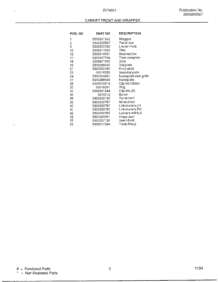Cabinet Front And Wrapper Page 2 Diagram and Parts List for 5174001B  Frigidaire Air Conditioner