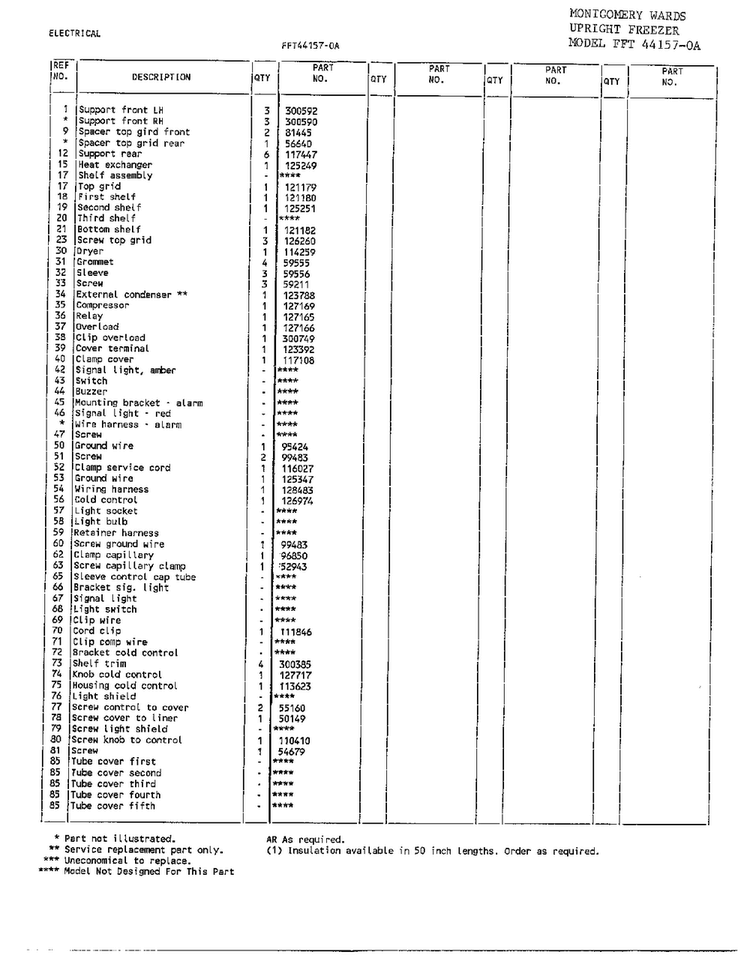 Electrical Page 2 Diagram and Parts List for 44157A  Frigidaire Freezer