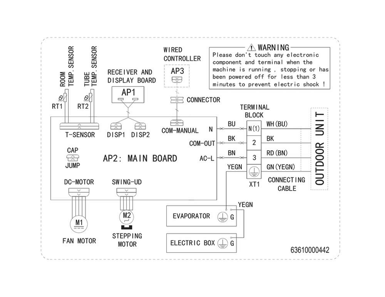 Wiring Diagram Diagram and Parts List for FFHP183WS20  Frigidaire Air Conditioner