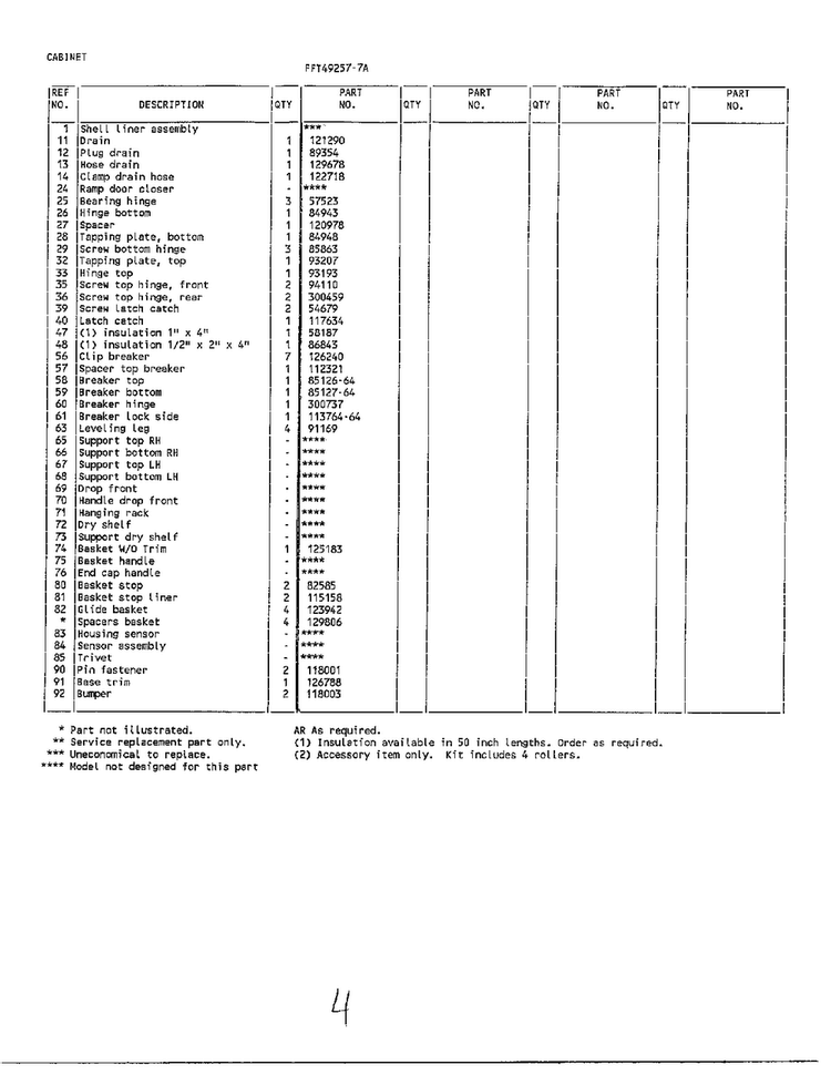 Cabinet Page 2 Diagram and Parts List for 49257A  Frigidaire Freezer