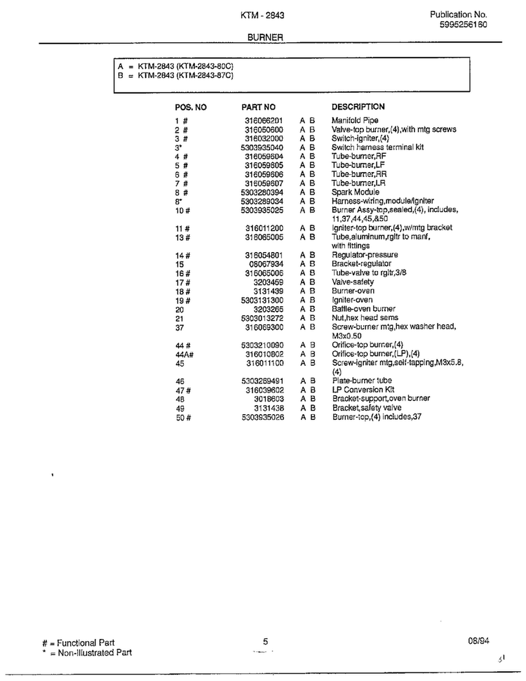 Burner Page 2 Diagram and Parts List for 2843-80C  Frigidaire Range