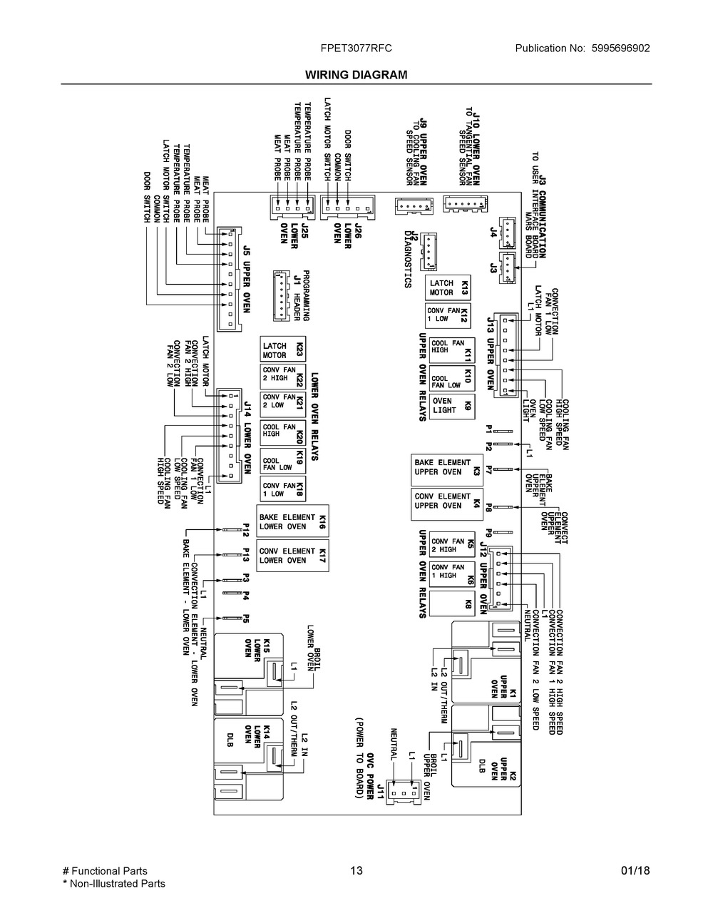 Wiring Diagram Diagram and Parts List for FPET3077RFC  Frigidaire Wall Oven