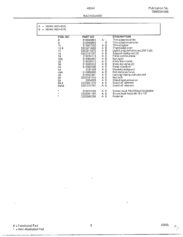 Backguard Page 2 Diagram and Parts List for 48044  Frigidaire Range