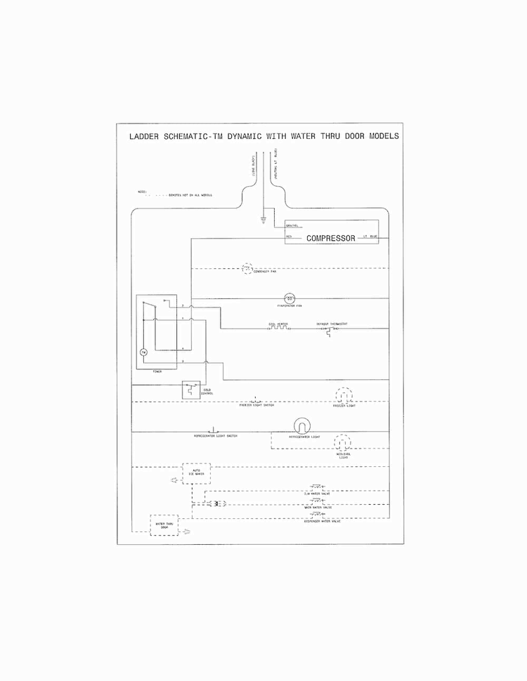 Wiring Schematic Diagram and Parts List for FFHT2126PB0  Frigidaire Refrigerator