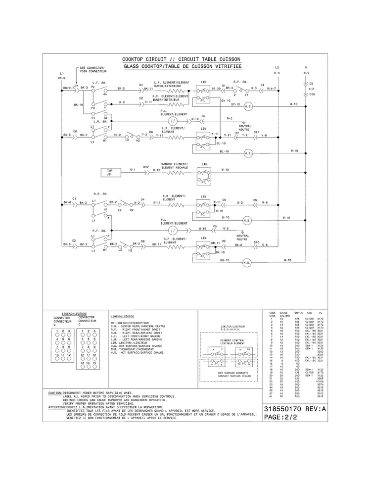 Wiring Diagram Diagram and Parts List for FGES3045KFF  Frigidaire Range