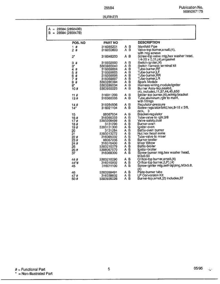 Burner Page 2 Diagram and Parts List for 285847B  Frigidaire Range
