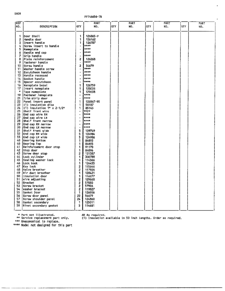 Door Page 2 Diagram and Parts List for 46656B  Frigidaire Freezer
