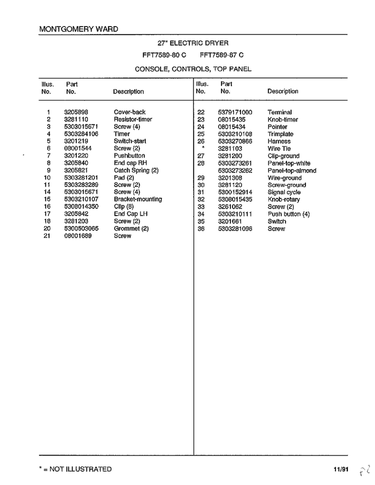Console/controls/top Panel Page 2 Diagram and Parts List for 7589-80C  Frigidaire Dryer