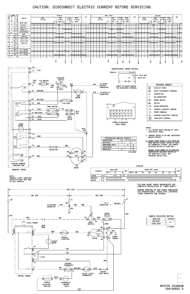 Wiring Diagram Diagram and Parts List for FEX831CS0  Frigidaire Washer Dryer Combo