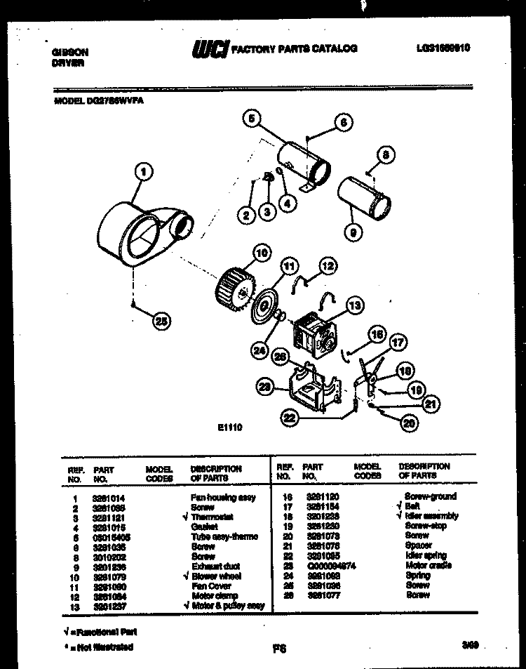 MOTOR AND BLOWER PARTS Diagram and Parts List for DG27S6DVFA  Gibson Dryer