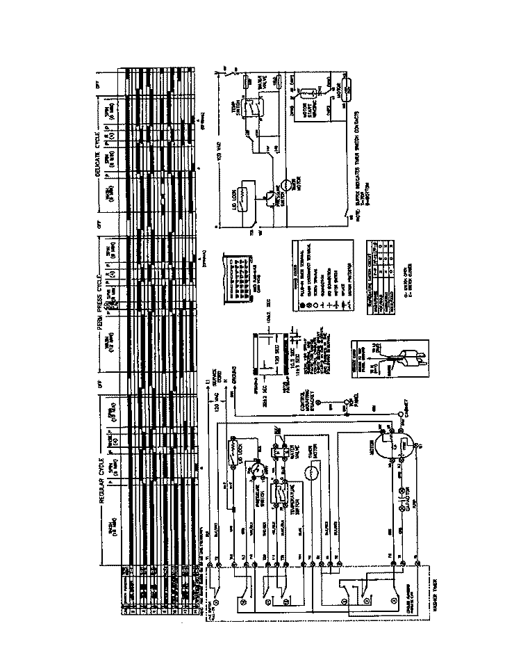 WIRING DIAGRAM Diagram and Parts List for FWX233NBS2  Frigidaire Washer
