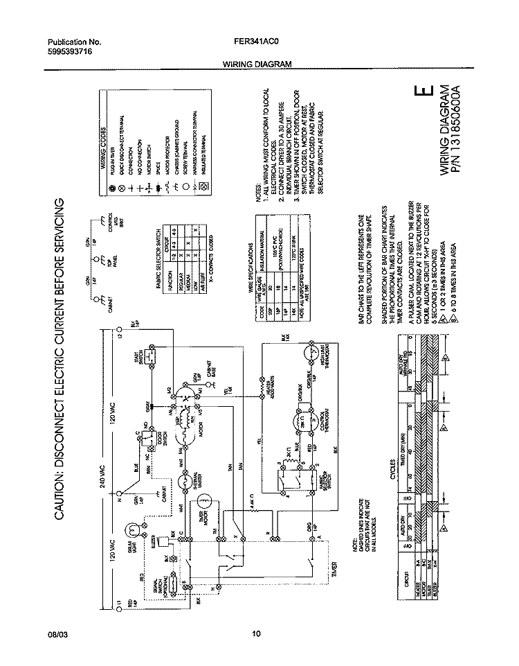 WIRING DIAGRAM Diagram and Parts List for FER341AC0  Frigidaire Dryer