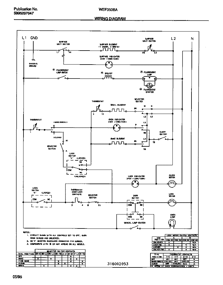 WIRING DIAGRAM Diagram and Parts List for WEF350BAWB  Frigidaire Range