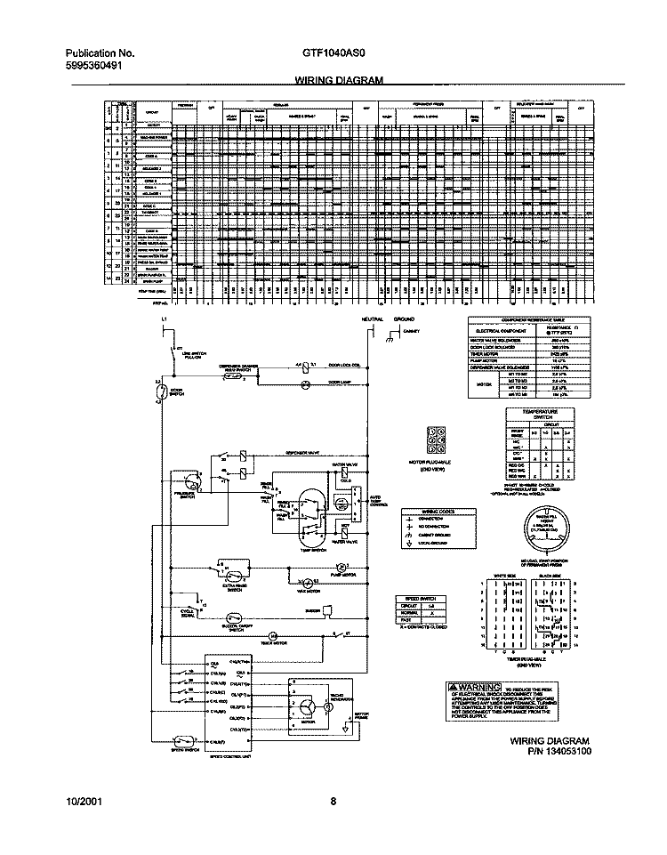 134053100 WIRING DIAGRAM Diagram and Parts List for GTF1040AS0  Gibson Washer