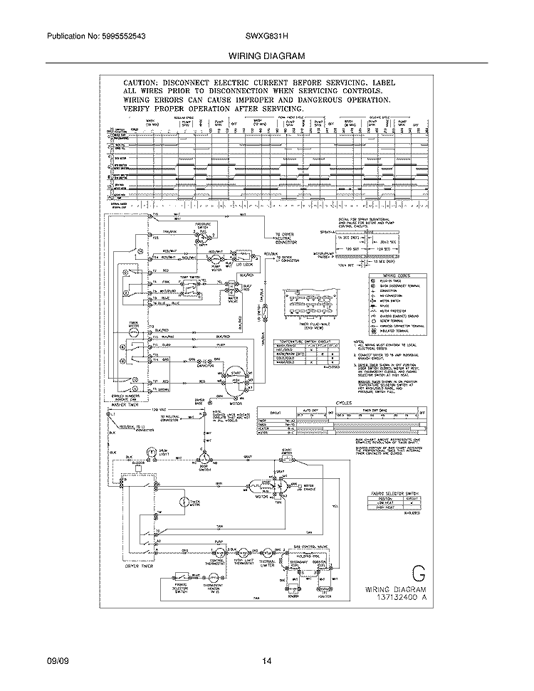 WIRING DIAGRAM Diagram and Parts List for SWXG831HS4  Westinghouse Washer Dryer Combo