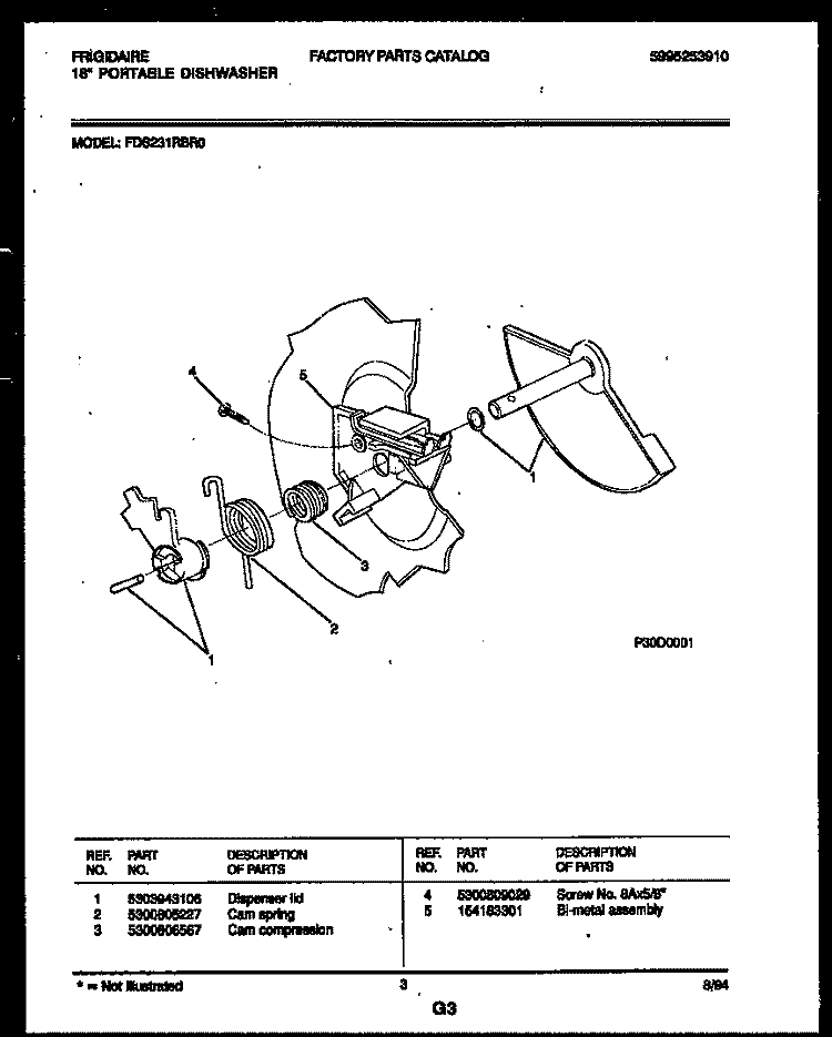 CAM Diagram and Parts List for FDS231RBR0  Frigidaire Dishwasher