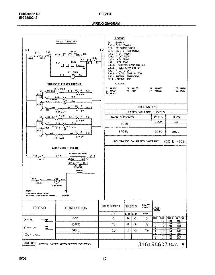 WIRING DIAGRAM Diagram and Parts List for TEF242BW1  Tappan Range