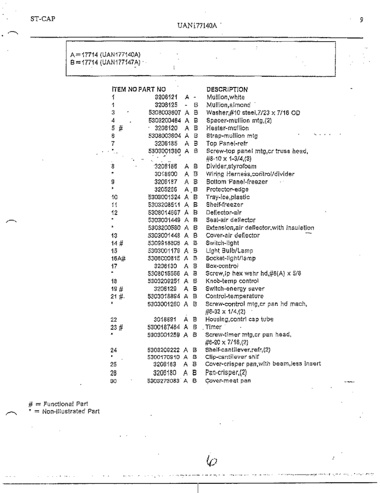 Refrigerator Page 6 Diagram and Parts List for 17714-0A  Frigidaire Refrigerator
