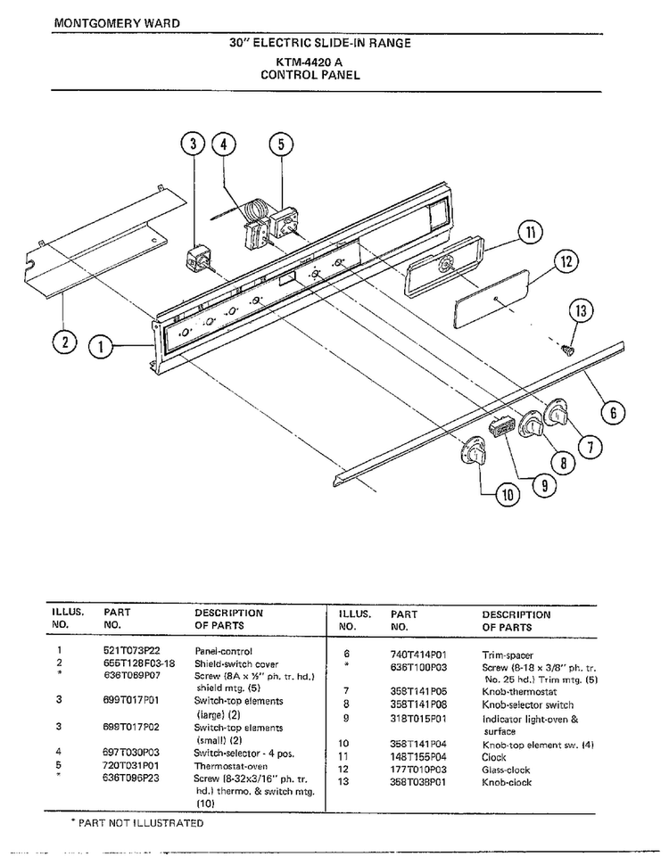 30" Electric Range/control Panel Diagram and Parts List for 4420A  Frigidaire Range