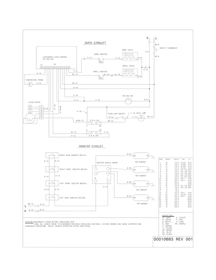 Wiring Diagram Diagram and Parts List for LFGS3025PFC  Frigidaire Range