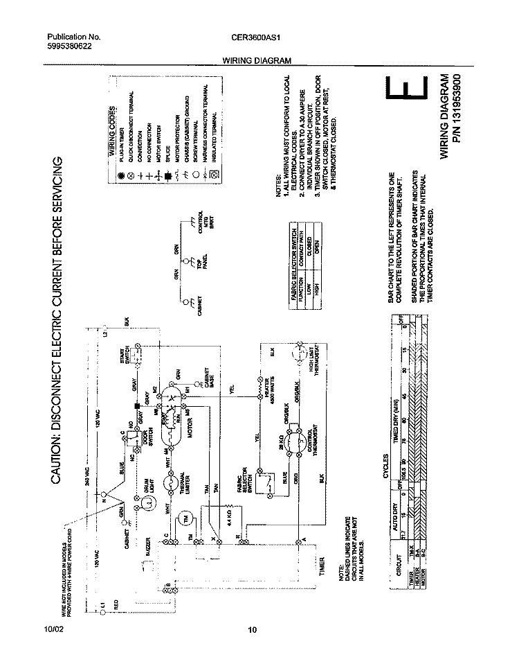 WIRING DIAGRAM Diagram and Parts List for CER3600AS1  Frigidaire Dryer