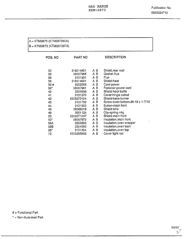 Gas Range Page 8 Diagram and Parts List for 2873  Frigidaire Range