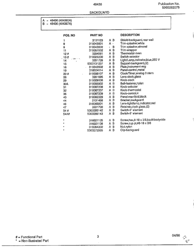 Backguard Page 2 Diagram and Parts List for 484367A  Frigidaire Range