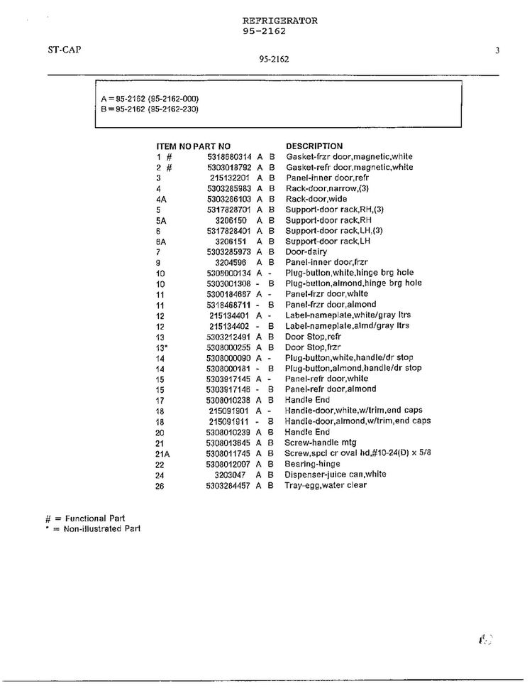 Electrical Equipment Page 2 Diagram and Parts List for 95-2162  Frigidaire Refrigerator